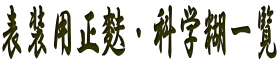 表装用正麩・科学糊一覧